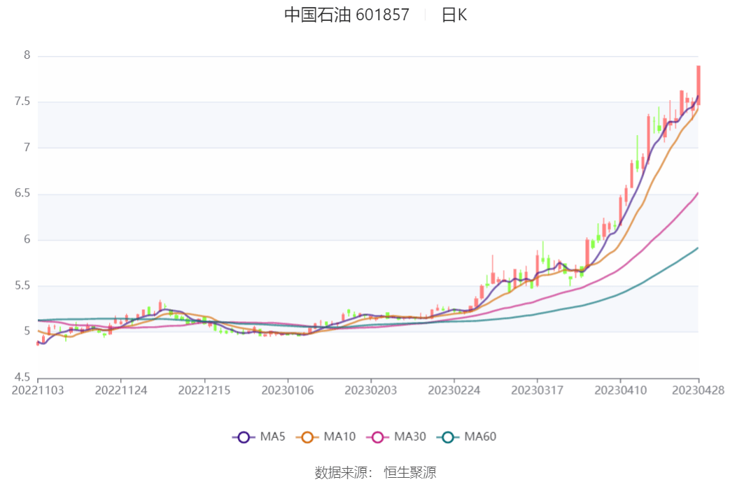 2025年第一季度，阿联酋非石油对外贸易额同比增长18.6%