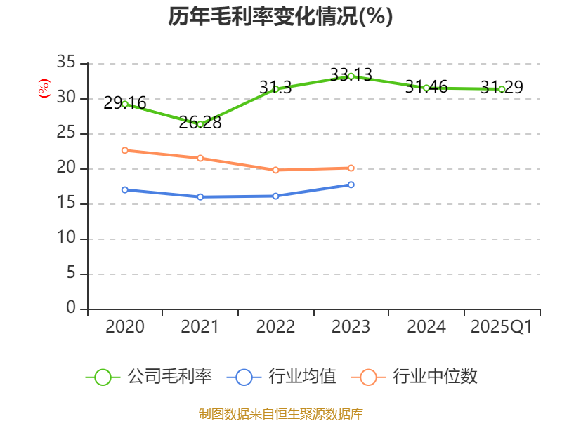 海正药业HS387片获国家药监局临床试验批准 拟用于晚期实体瘤治疗