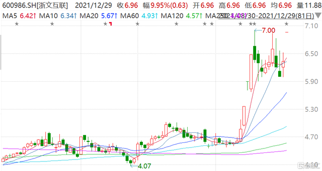 海正药业HS387片获国家药监局临床试验批准 拟用于晚期实体瘤治疗