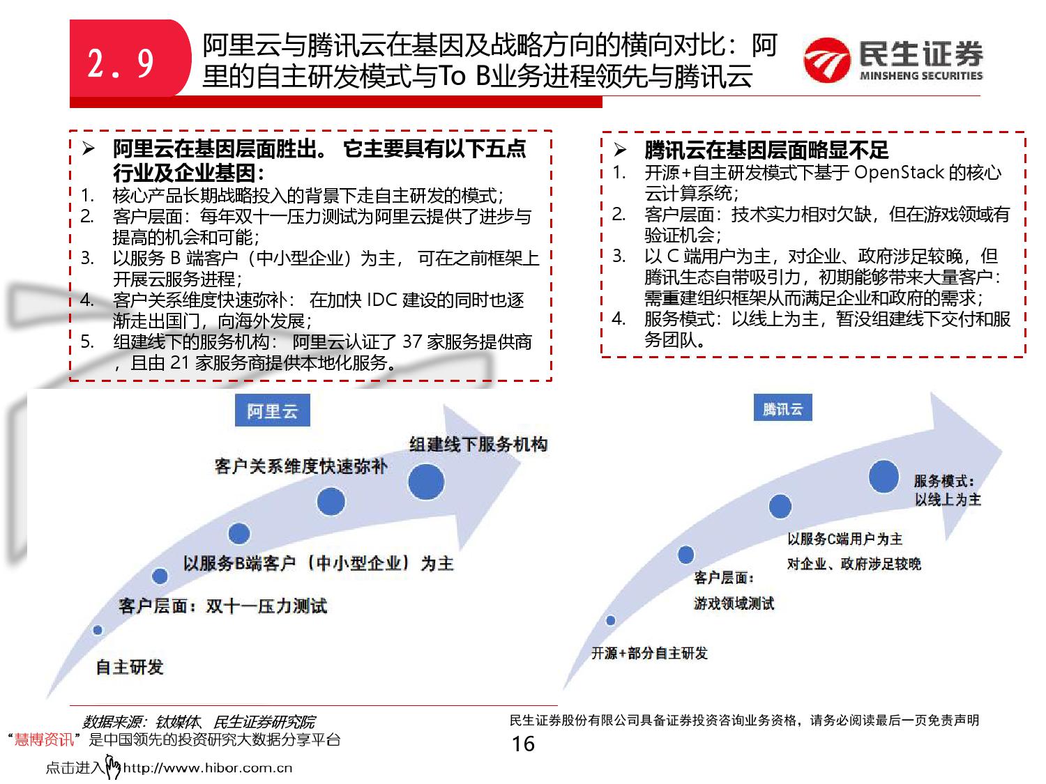 乐见平台经济破“卷”重生