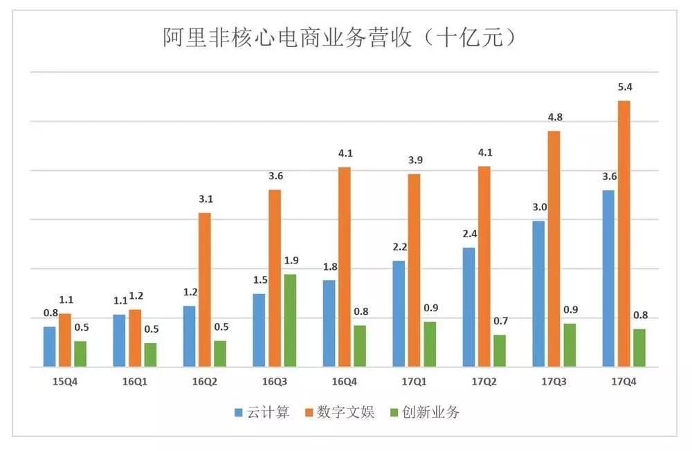 蚂蚁金服概念下跌1.72%，主力资金净流出62股