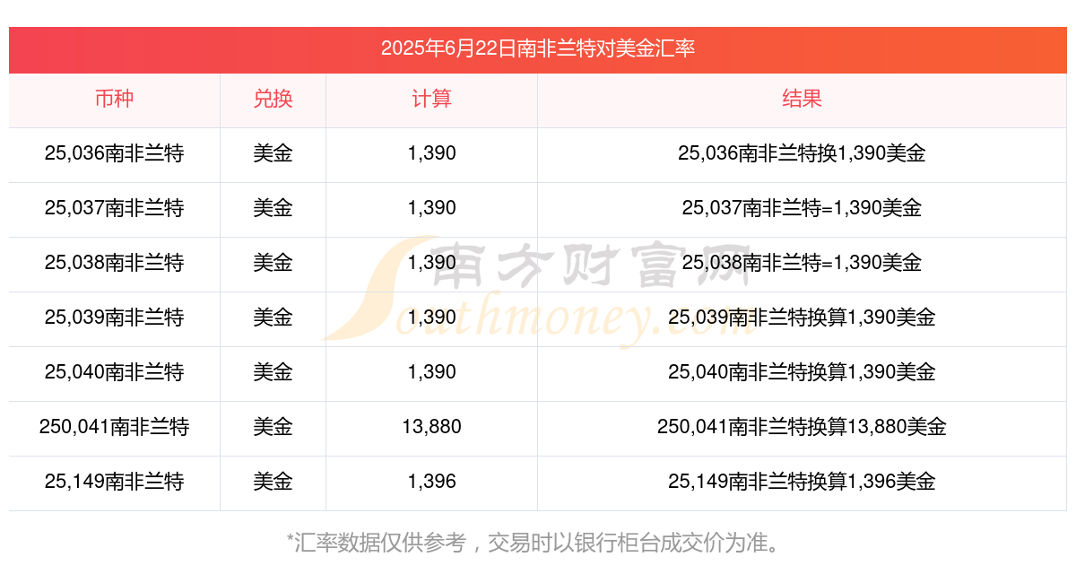 2024年嘉能可向南非政府缴税28亿兰特，承诺支持南非能源转型