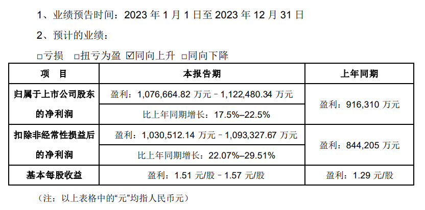 “果链”龙头立讯精密拟H股上市 深化全球化战略布局