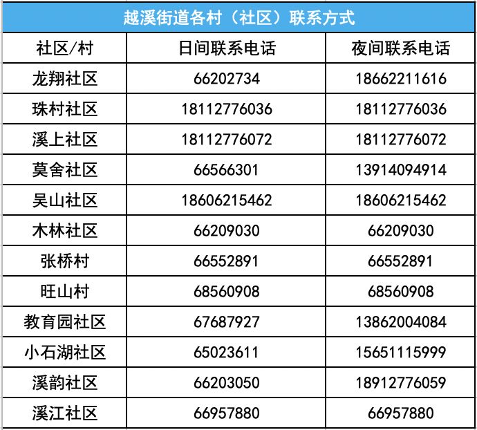 巴新特别经济区政策正式发布