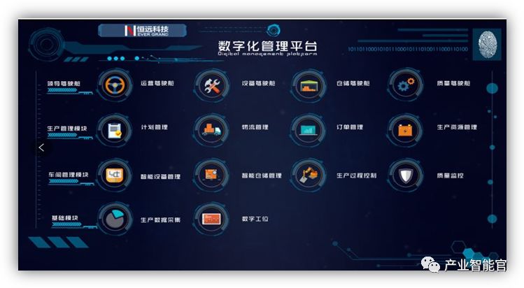狄耐克：脑机交互事业部提出基于深度强化学习的主动式脑机接口共同控制方案