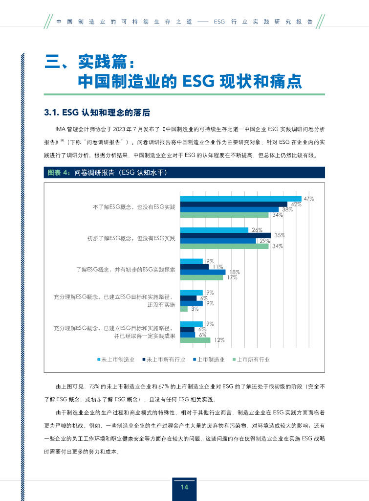 【ESG动态】康强电子（002119.SZ）获华证指数ESG最新评级B，行业排名第350