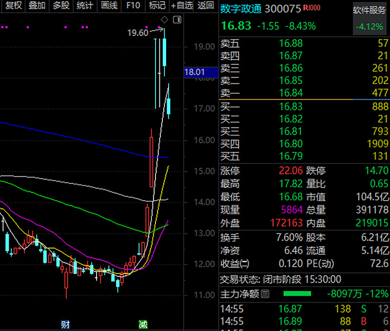 国内首张芯片级后量子密码卡问世，业绩有望持续增长股出炉