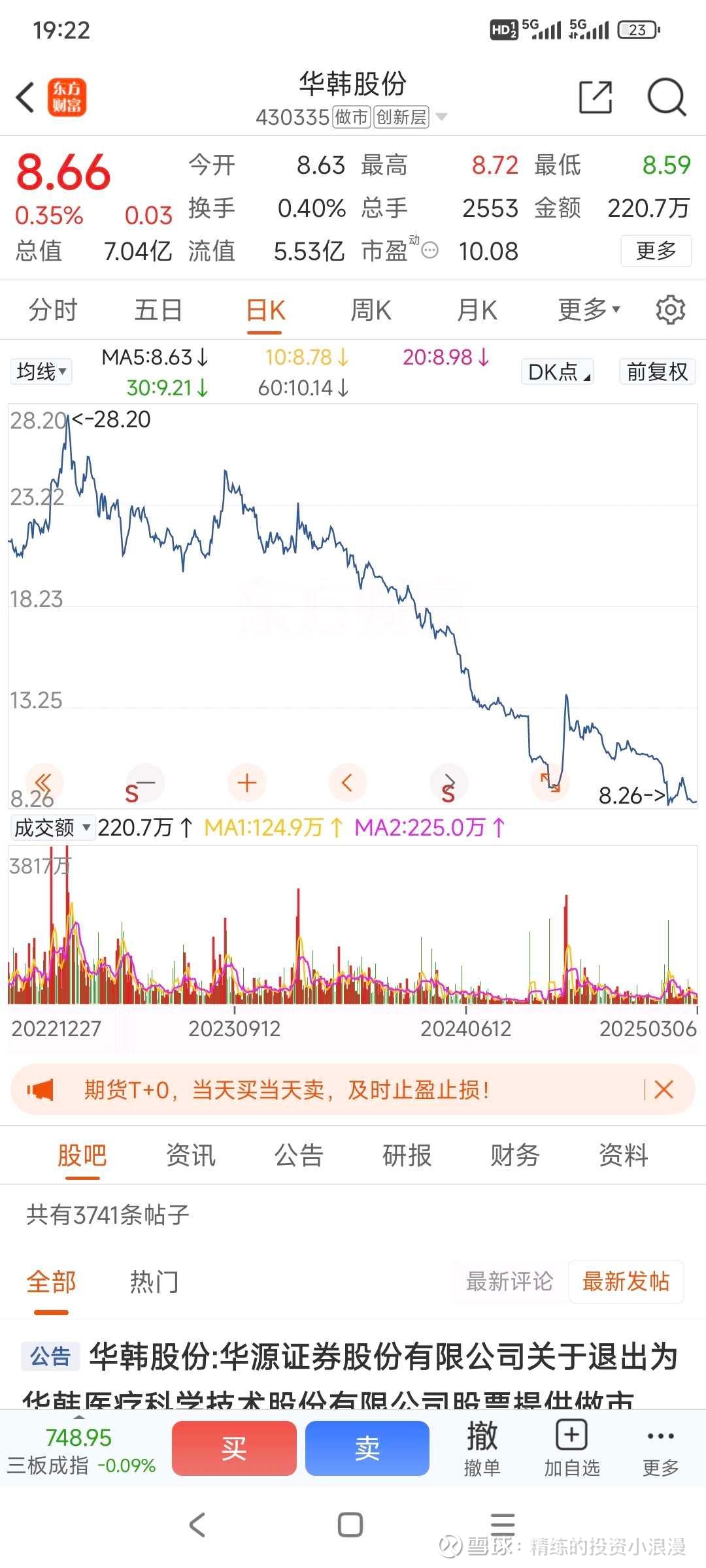 *ST美谷控股子公司被申请破产清算 去年8月已停产