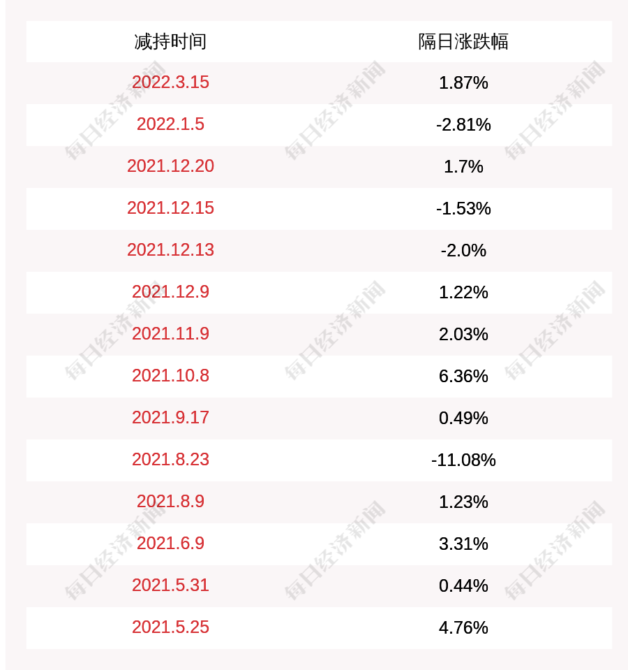 中光防雷等新设共青城优创超越创投合伙企业