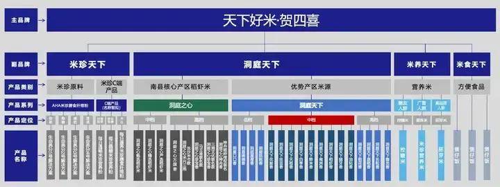 天风证券：阿洛酮糖获批国内新食品原料 相关产能和技术的公司有望率先分享行业红利