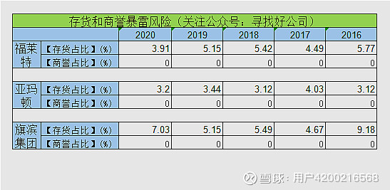 两连板亚玛顿：接受媒体光伏玻璃行业下调产能采访进行了客观说明