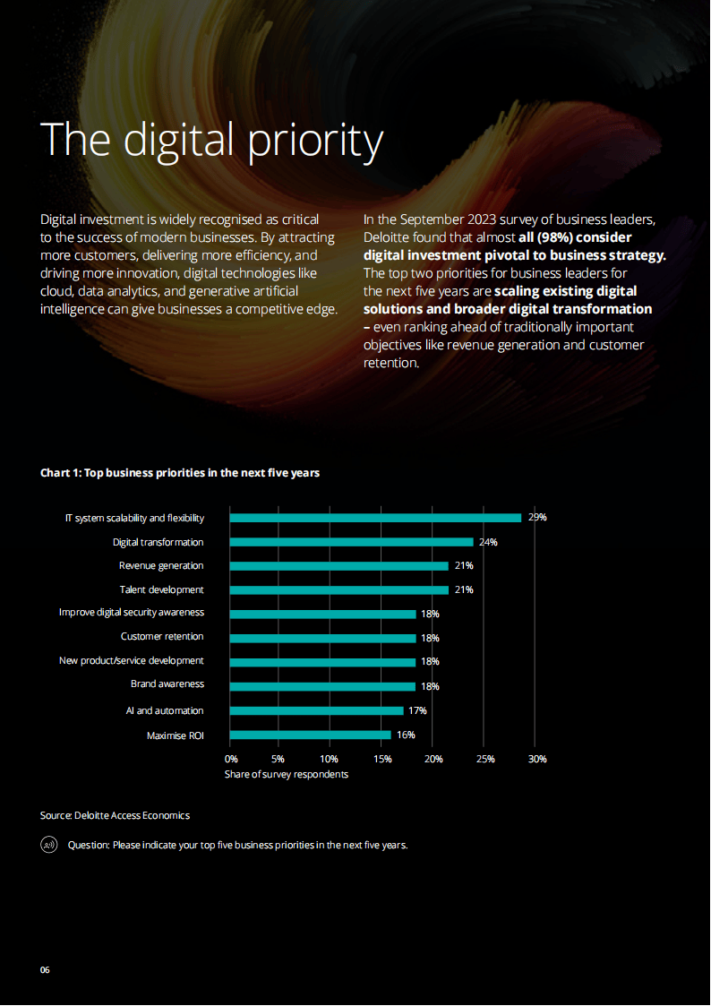 德勤：中国民营企业“跨越性增长”绝非偶然