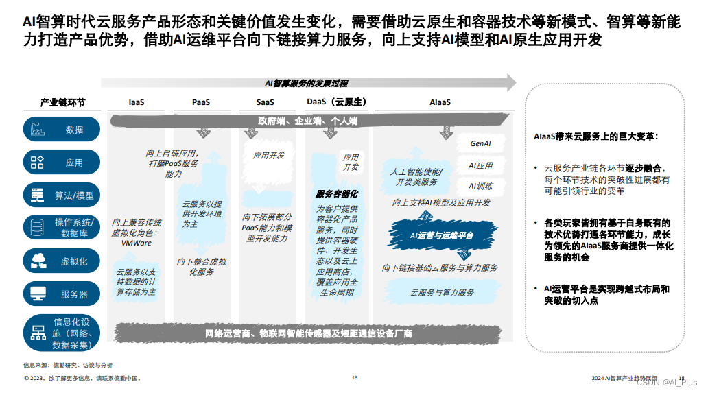 德勤：中国民营企业“跨越性增长”绝非偶然