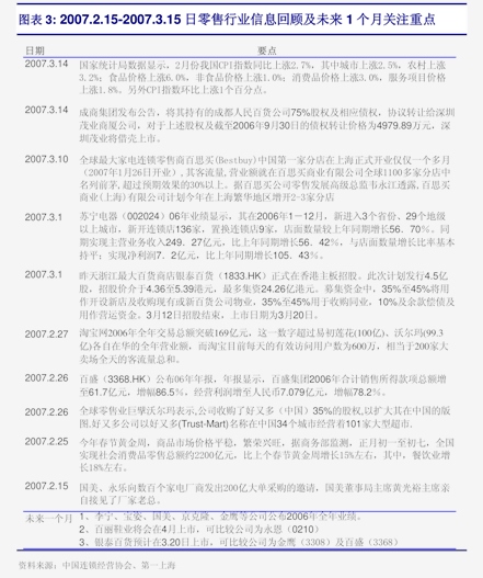 中资美元债融资回暖，上半年发行逼近700亿美元，收益率或将持续上行