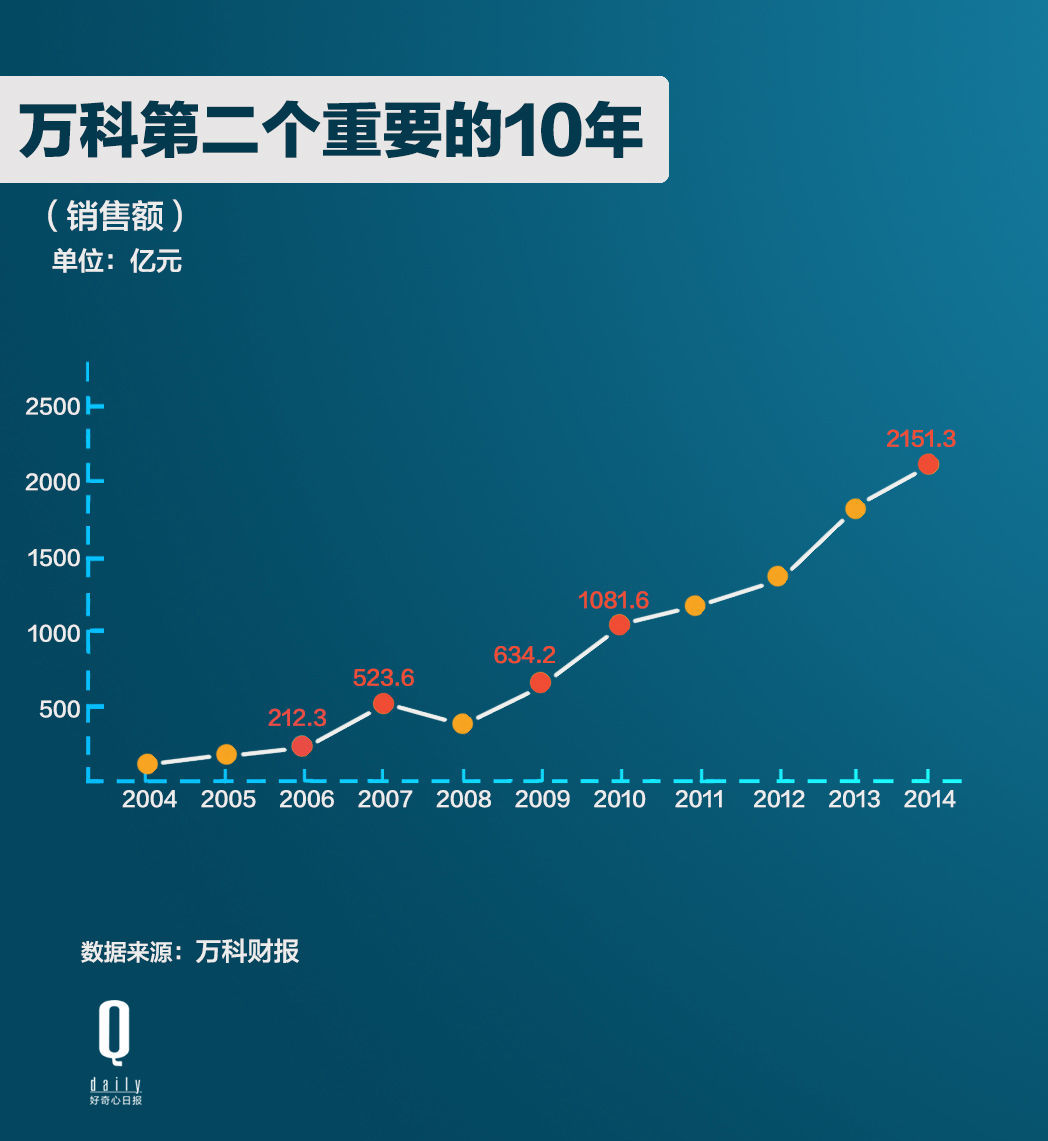 德邦证券公示最新高管名单，“原班人马”平稳换届