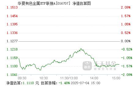 华夏中证港股通医疗主题ETF今日起发售
