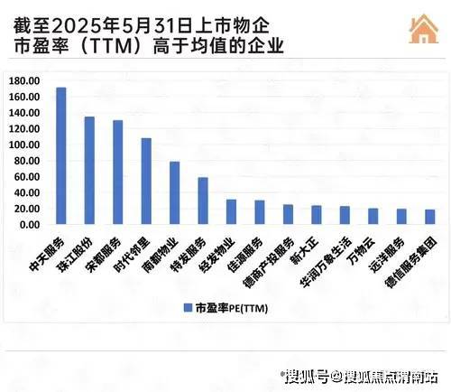 508只个股流通市值不足20亿元