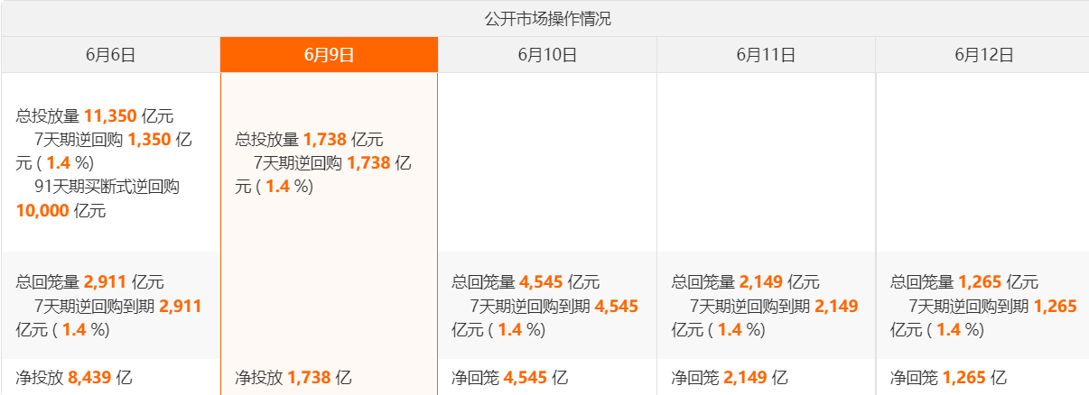 合资理财新实验：将股债配置引入R2个人养老金产品！
