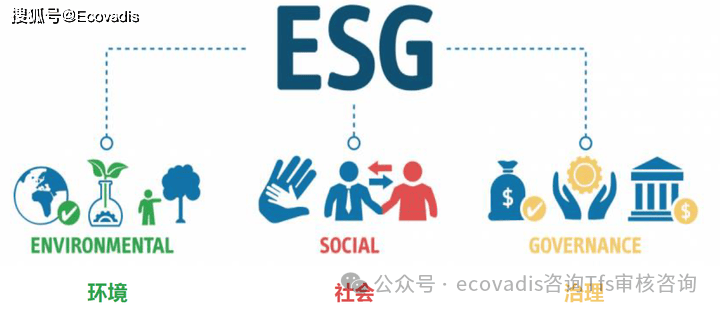 【ESG动态】亚星锚链（601890.SH）获华证指数ESG最新评级B，行业排名第207