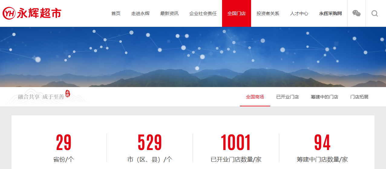 双环科技：上半年预亏1000万元―1400万元