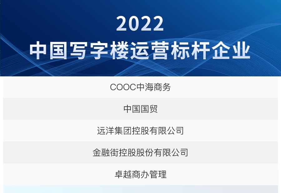 中指研究院发布2025中国商业地产发展白皮书 文旅商业等有望迎发展新机遇