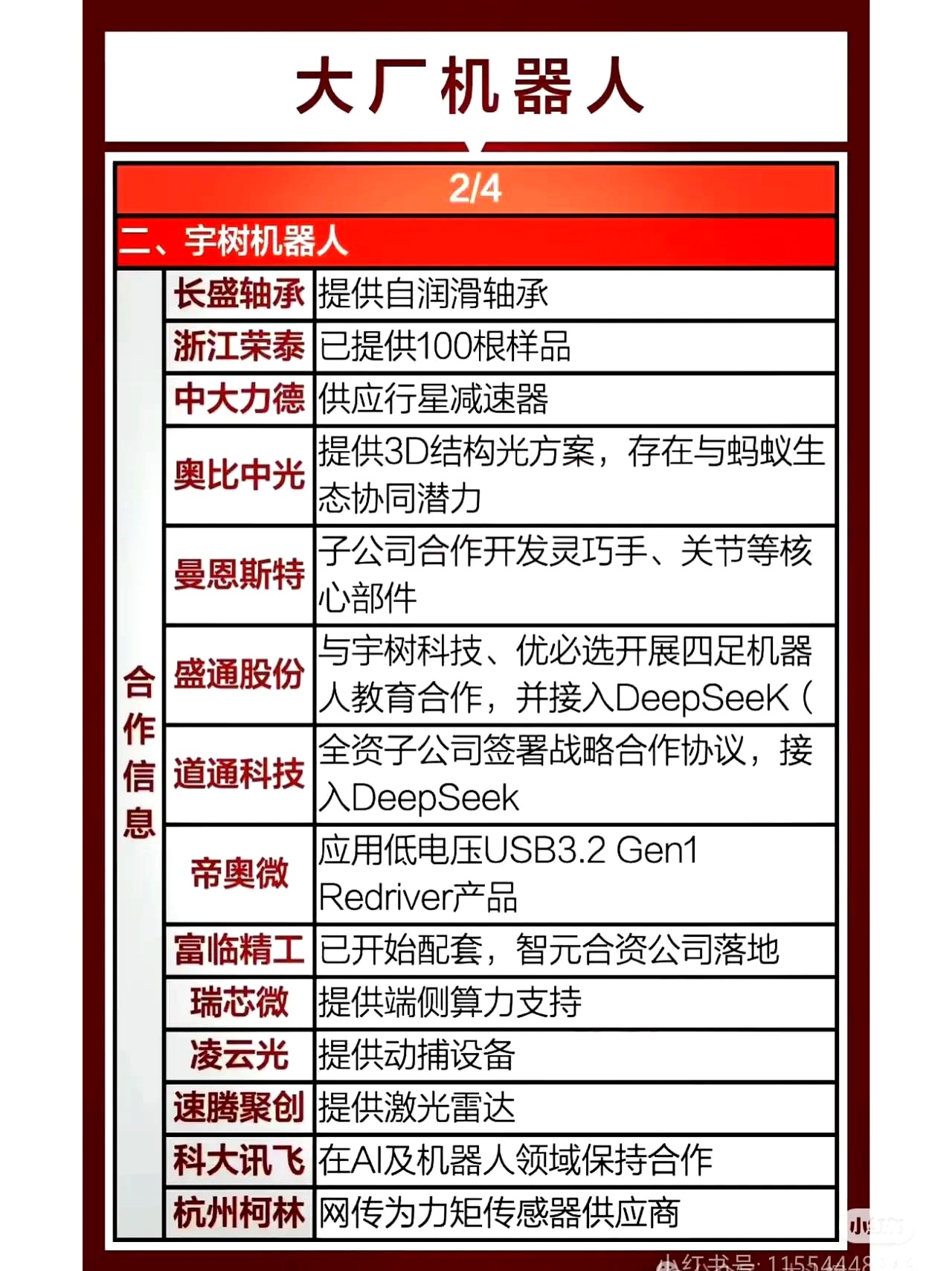 四川出台方案发展壮大新兴产业 重点突破人工智能、机器人等23个方向