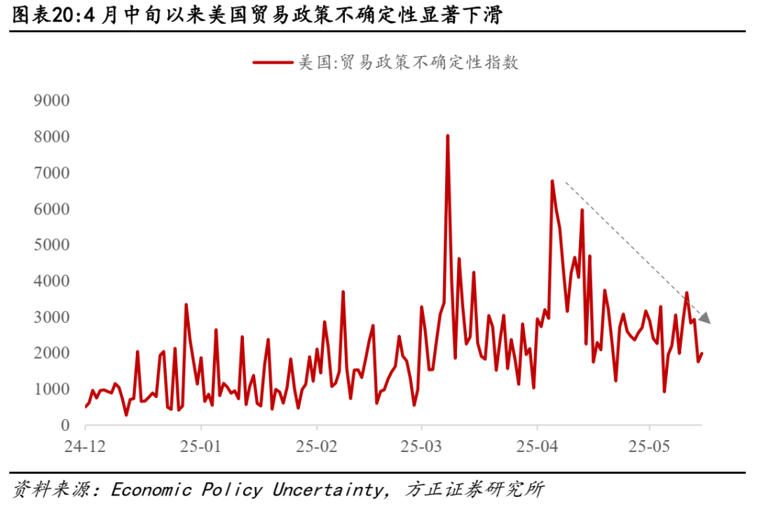 马斯克宣布“美国党”成立；最高70%！特朗普称8月实施新关税；微软拟裁员约9000人；列车滞留男子砸窗通风，官方通报丨每经早参
