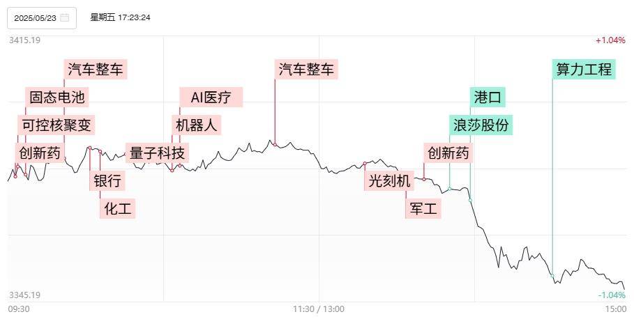 凌钢股份涨停，机构净卖出1277.21万元，沪股通净卖出149.50万元