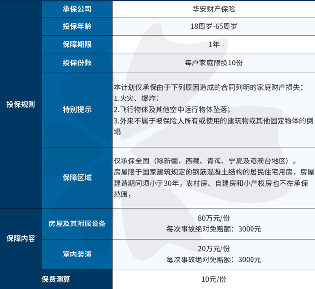 本周158家上市公司披露机构调研纪要 涛涛车业一天迎超100家机构调研
