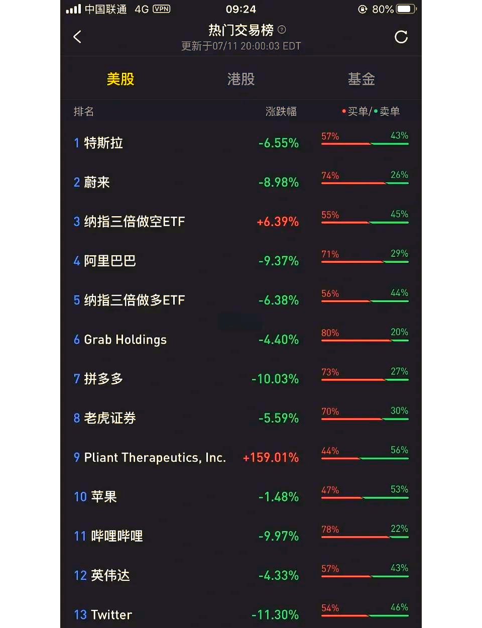 固态电池概念下跌2.26%，9股主力资金净流出超亿元