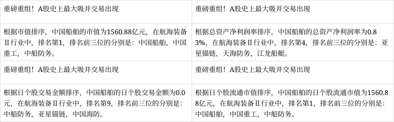 A股重磅！重大重组，审核通过！