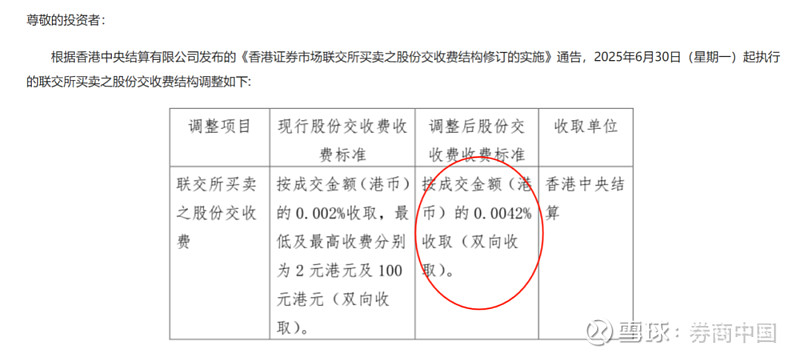 全球第一！刚刚，港股重磅！