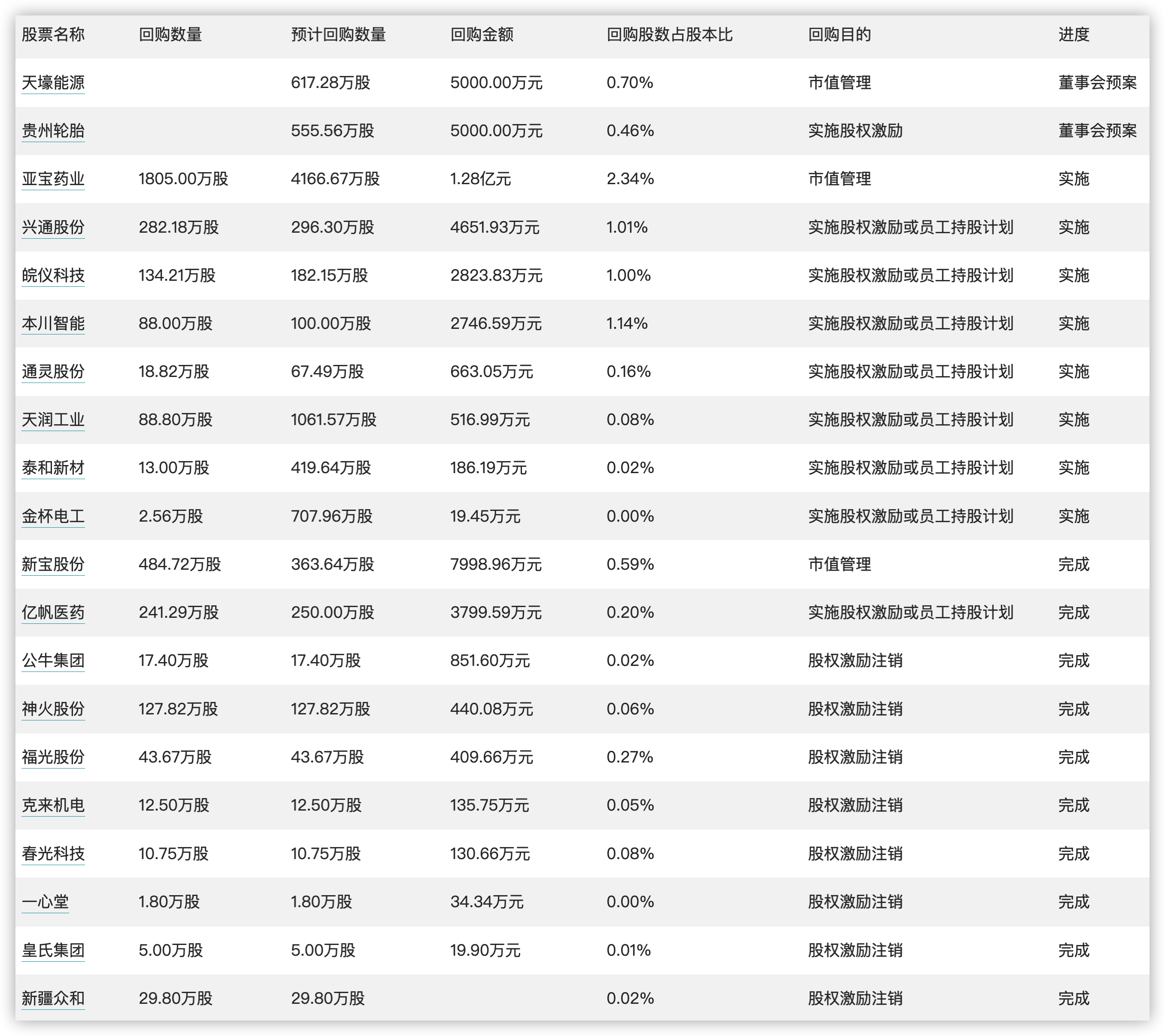 【下周看点】6月CPI等数据将陆续公布