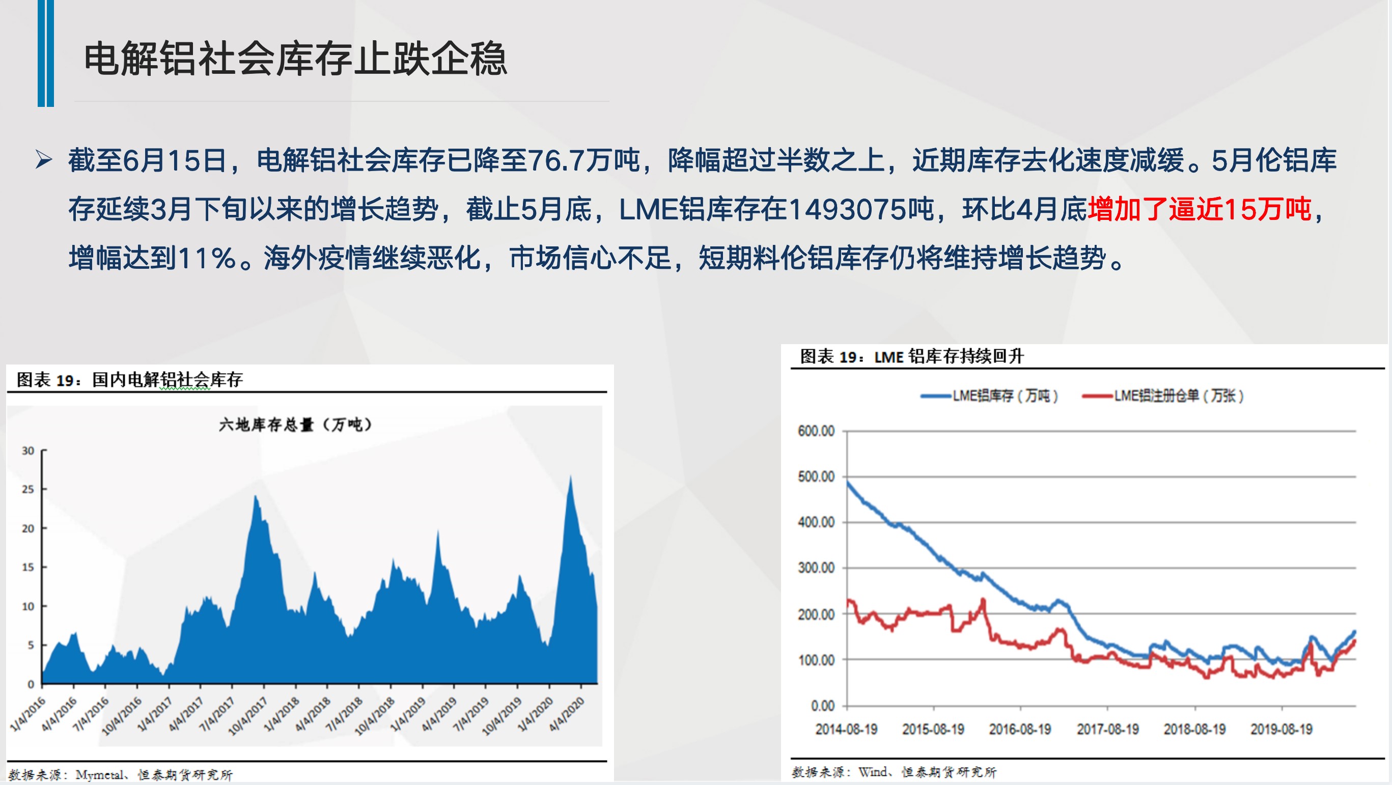 上半年期市交投活跃 黄金期货仍是“最靓的仔”