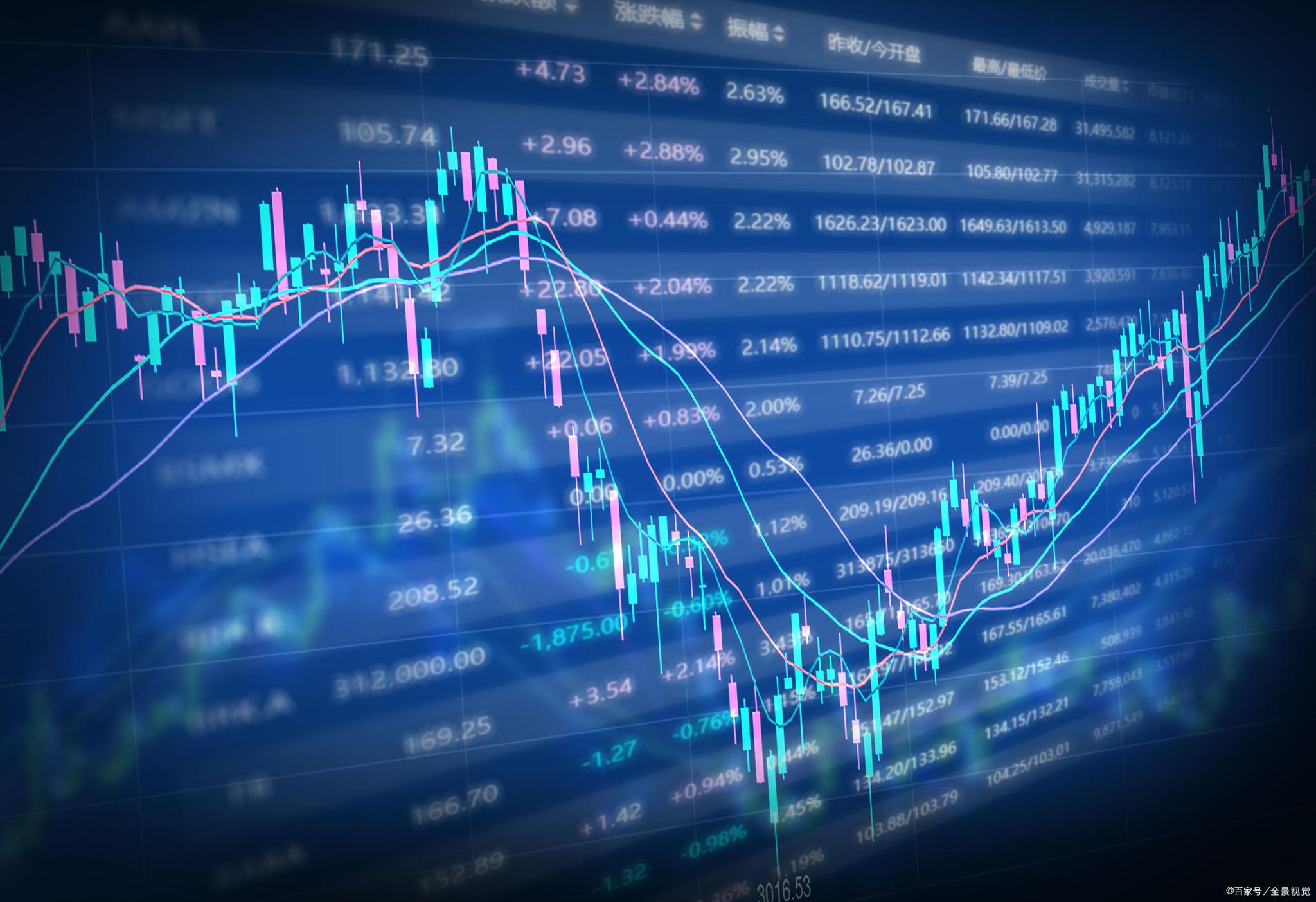 京新药业盘中创历史新高