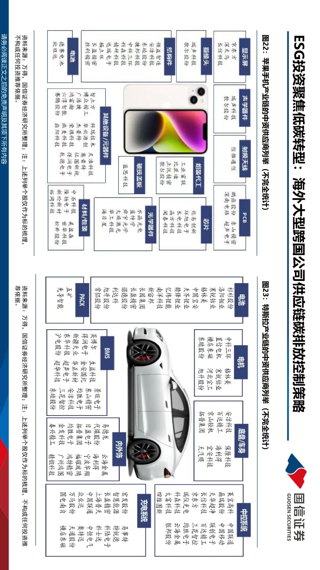 【ESG动态】中国银行（601988.SH）获华证指数ESG最新评级AA，行业排名第9