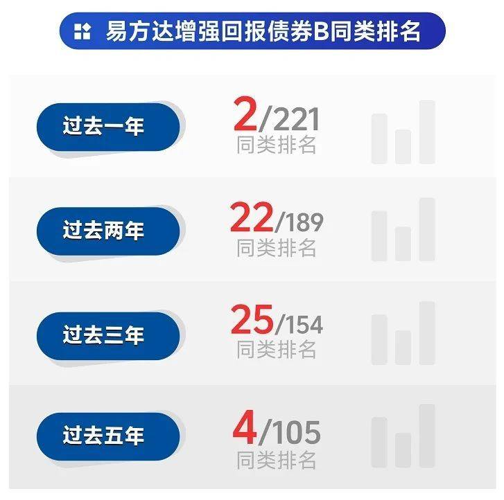 债市公告精选（7月7日）|融创中国拟发行7.54亿股新股用于偿付56亿元境内债券；黔东南交旅公司被执行9712万元