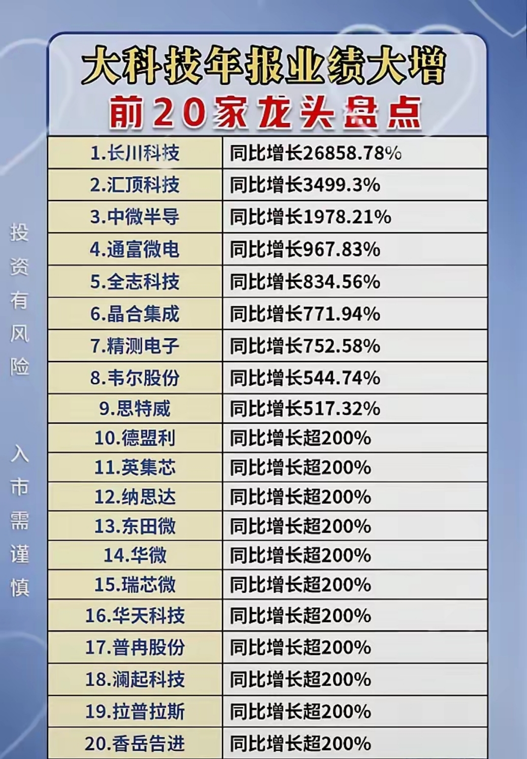 道通科技2025年上半年业绩预告：AI战略驱动高增长，净利润同比大幅上扬