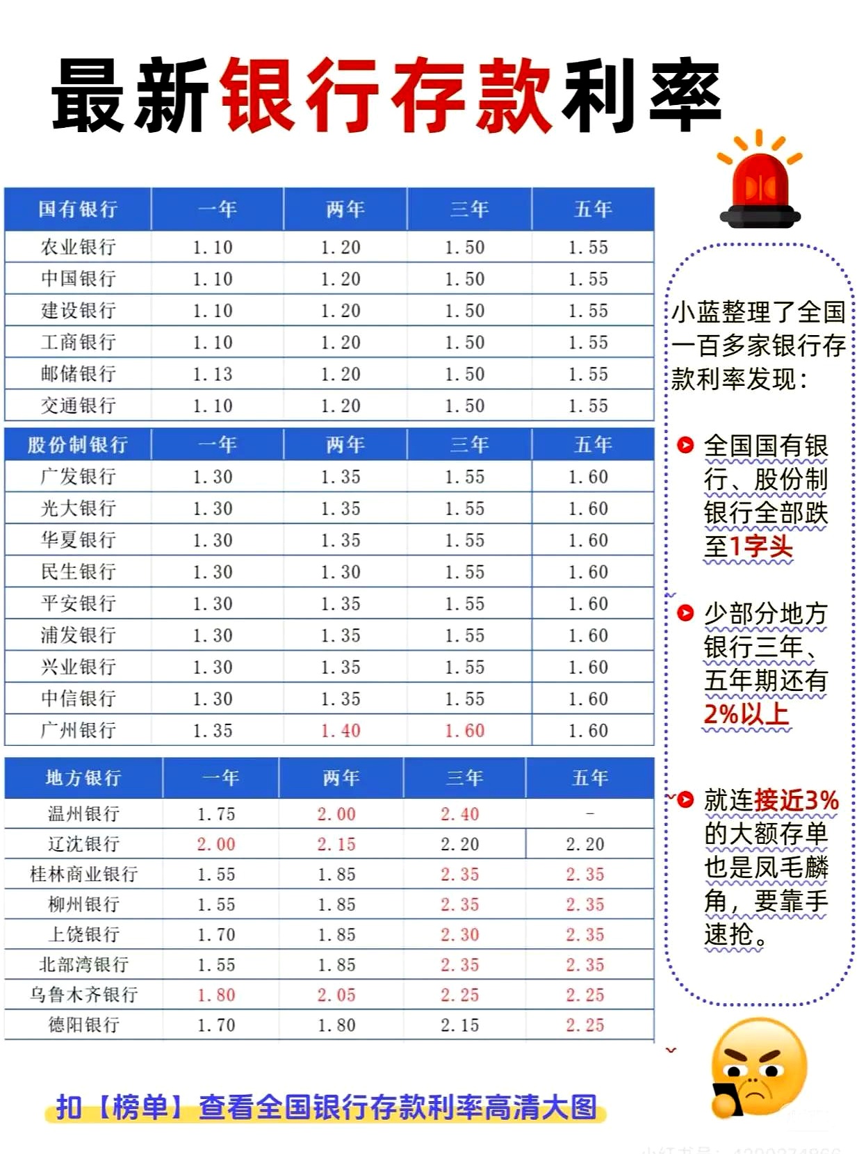 财政部拟第二次续发行2025年记账式附息（十期）国债，招标面值总额1240亿元