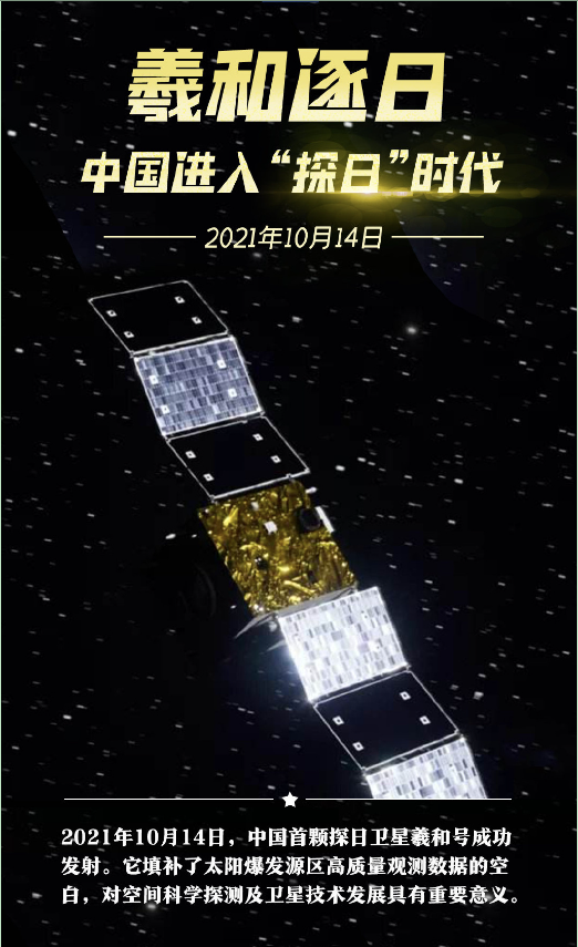 为人类探索宇宙！中国成立首个深空探测领域国际科技组织