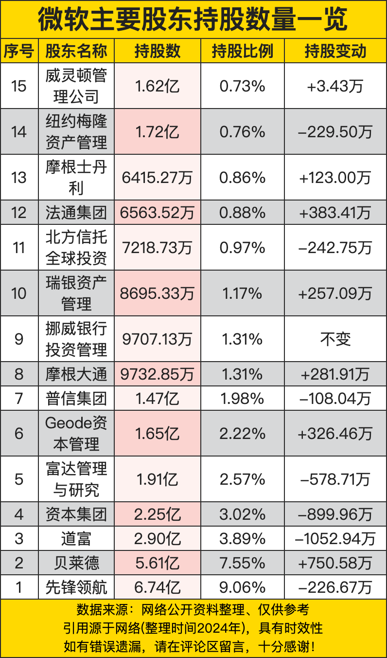 国际实业：截至2025年6月30日公司股东人数为48,225人