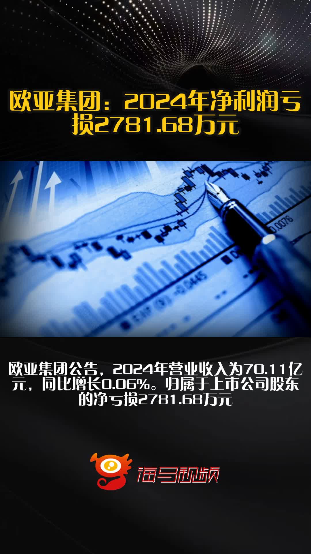 2024年克罗地亚IT企行业继续增长