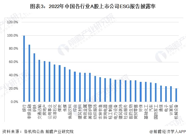 2024年克罗地亚IT企行业继续增长