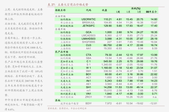 国泰海通证券：航空暑运迎首个客流高峰 票价盈利同比上升可期