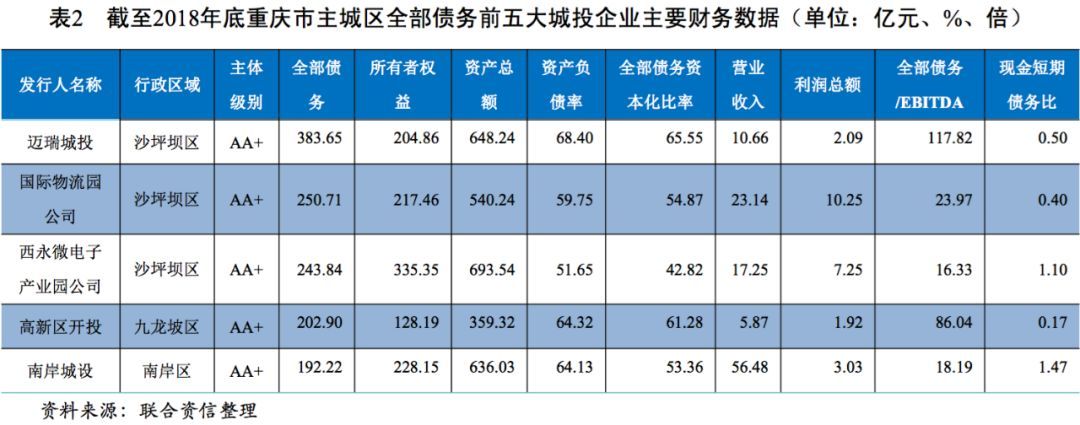 央行上海总部荣艺华：835家境外机构投资者通过债券通进入内地银行间债市