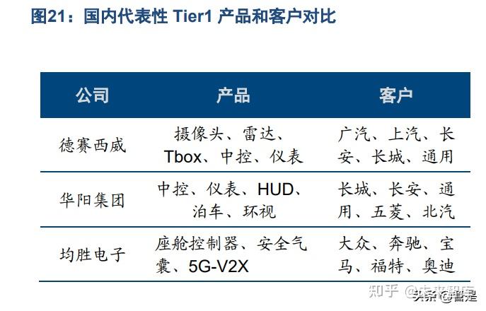 八亿时空开展边缘计算业务 布局智能化产业链