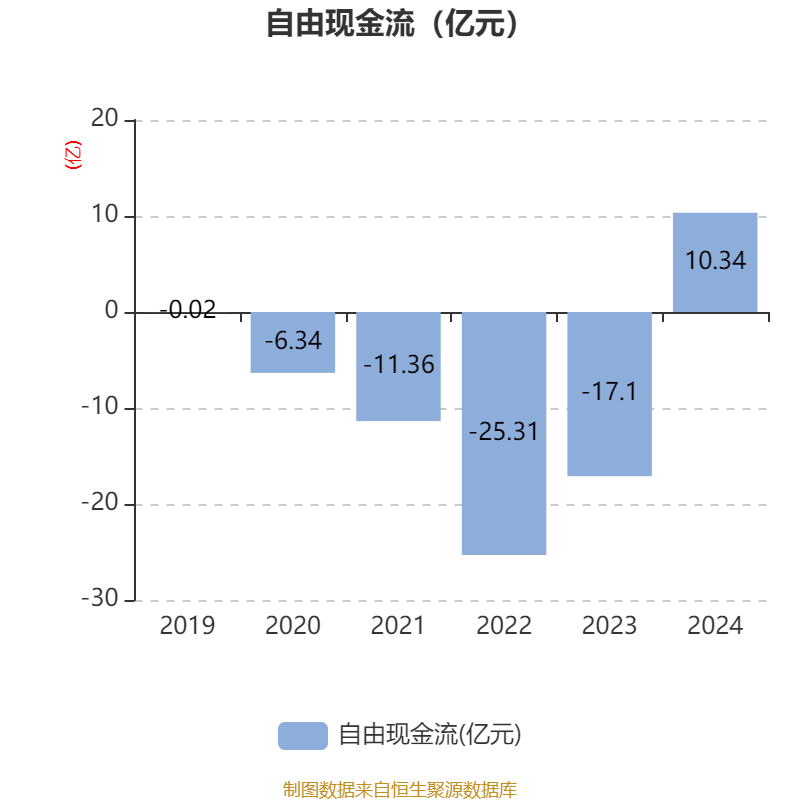 豫能控股(001896.SZ)：豫能台前2×1000MW煤电项目获得核准