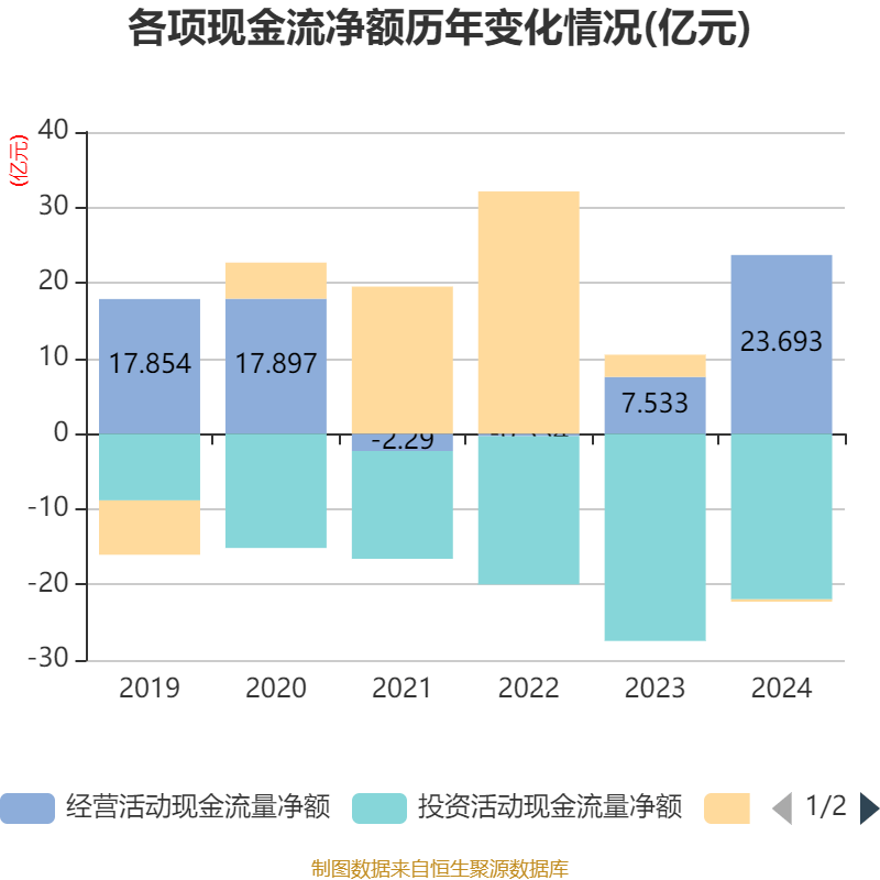 豫能控股(001896.SZ)：豫能台前2×1000MW煤电项目获得核准