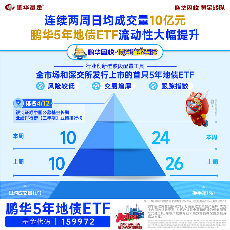 债券“南向通”确认扩容至非银机构，海外配置“水管拓宽”，理财公司静候业务细则