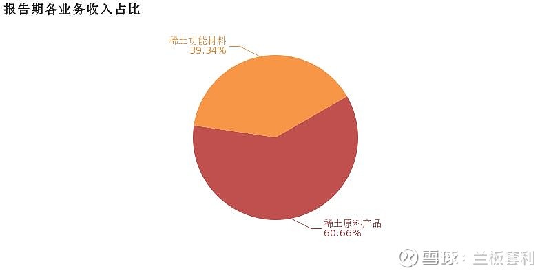 最高超20倍！000029，预计净利暴增！